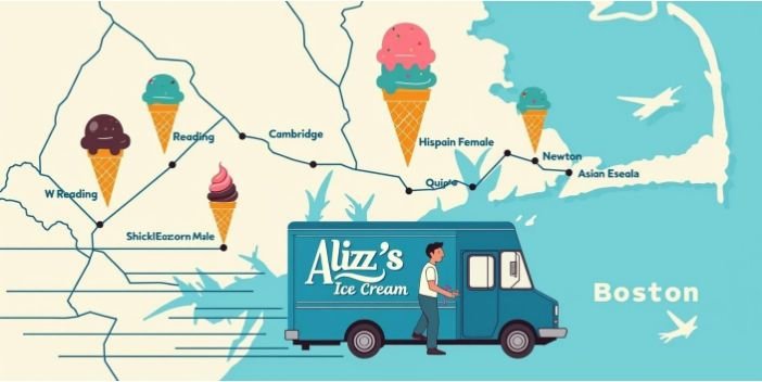 Alizz's ice cream truck in Boston cater for corporate events in the greater Boston area